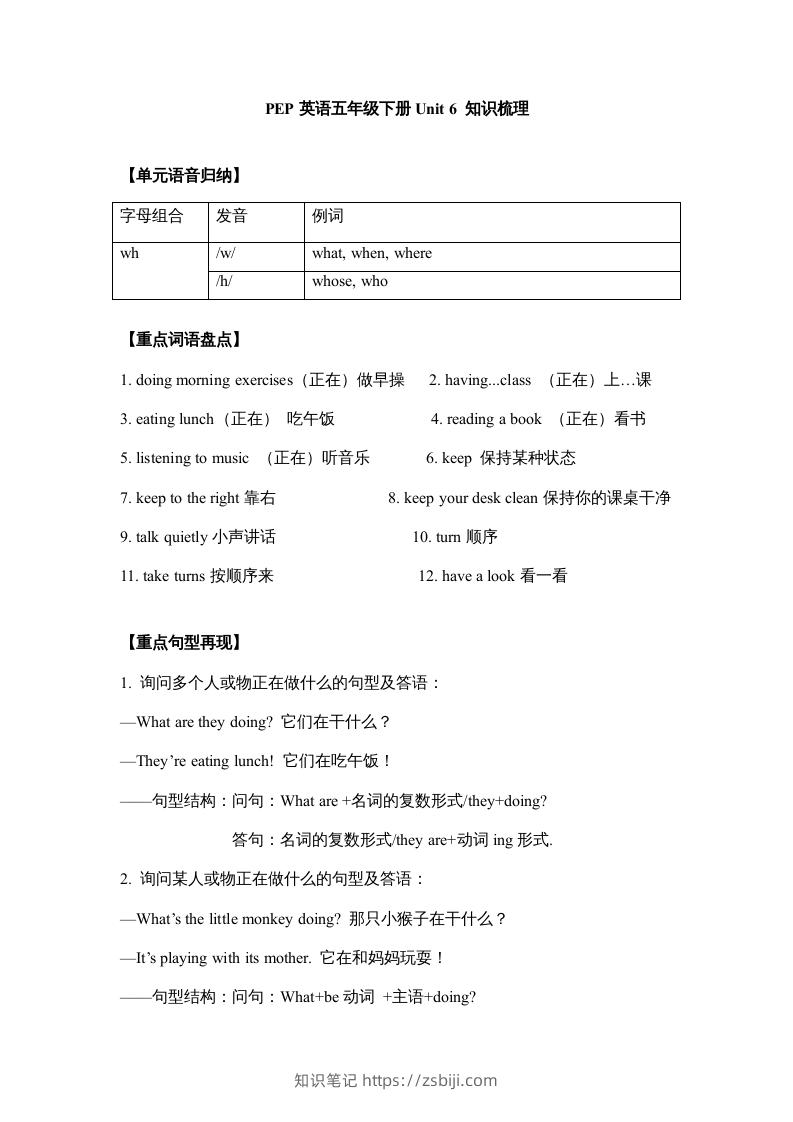 五年级英语下册【完美】单元知识梳理-Unit6Workquietly（人教PEP版）-知识笔记