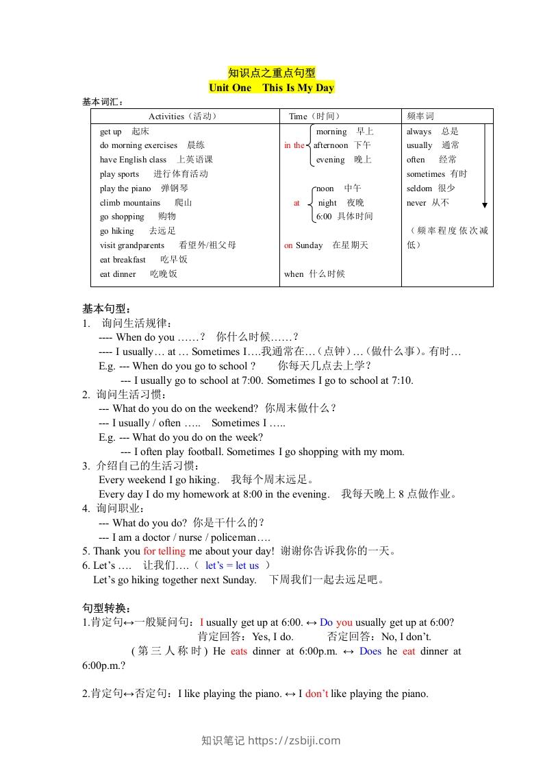 五年级英语下册知识点之重点句型（人教PEP版）-知识笔记