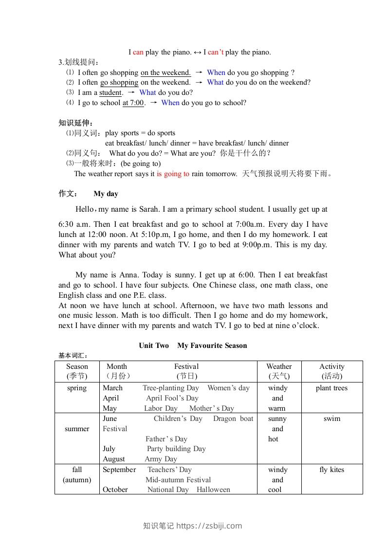 图片[2]-五年级英语下册知识点之重点句型（人教PEP版）-知识笔记