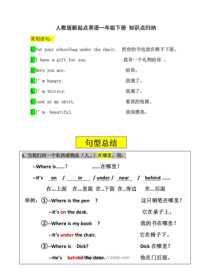 一年级英语下册一起点知识点汇总-知识笔记