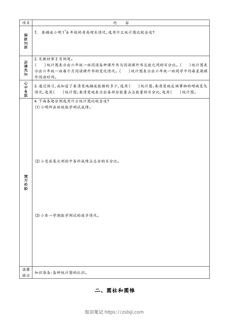 图片[2]-六年级数学下册预习单（苏教版）-知识笔记