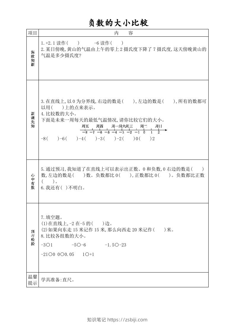 图片[2]-六年级数学下册全册学生课前预习单（人教版）-知识笔记