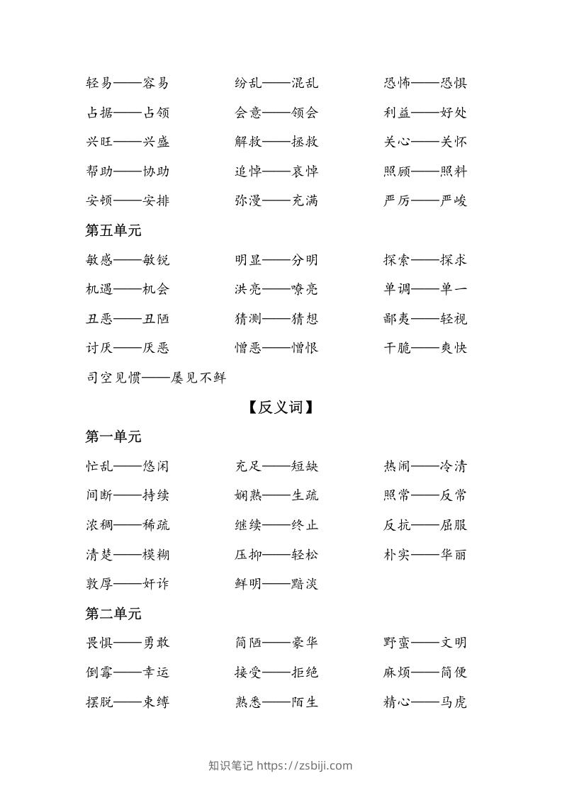 图片[2]-六年级语文下册复习资料近义词和反义词（部编版）-知识笔记