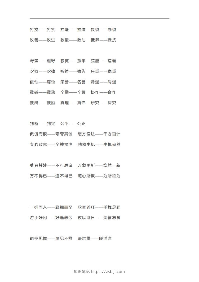 图片[2]-六年级语文下册近义词反义词汇总（部编版）-知识笔记