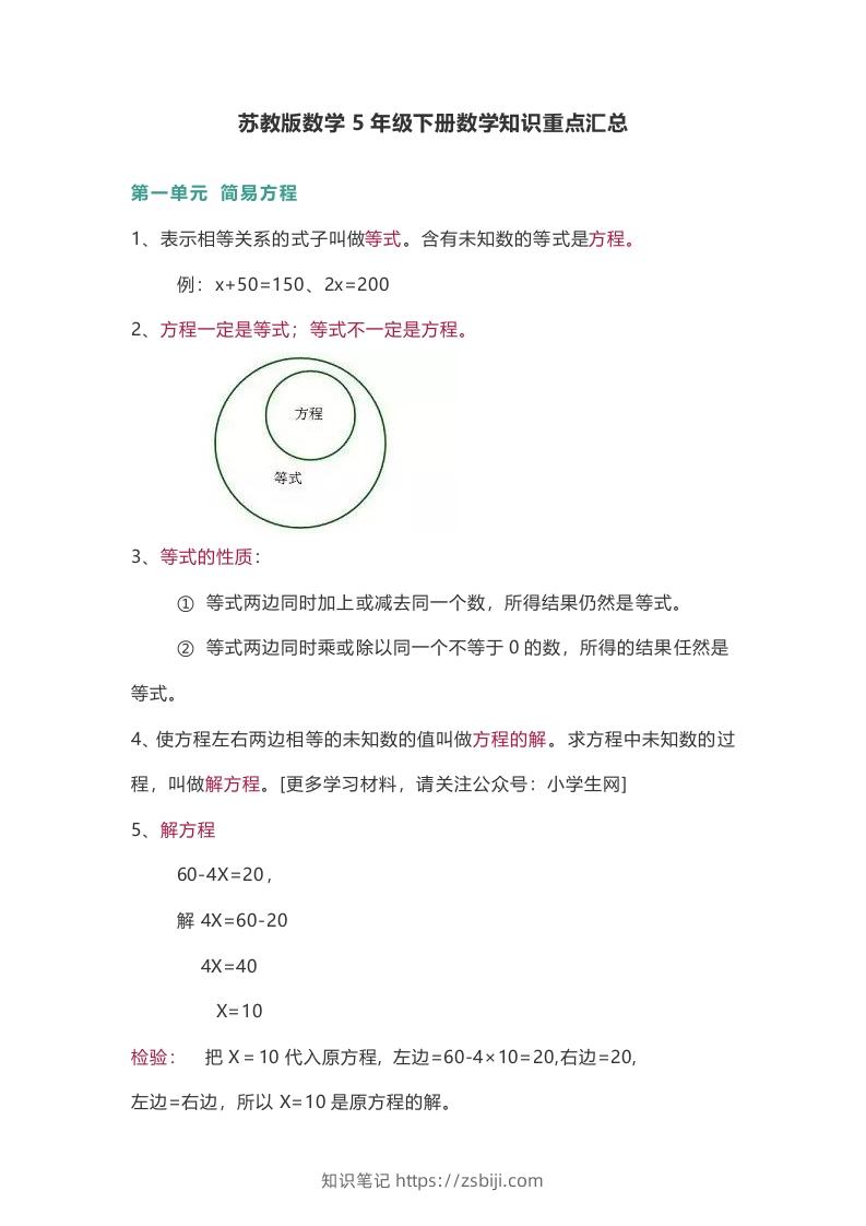 苏教版数学5年级下册数学知识点-知识笔记
