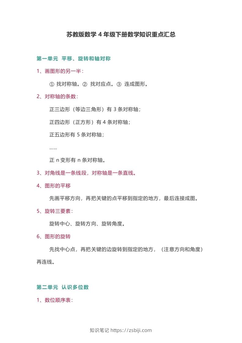 苏教版数学4年级下册数学知识点-知识笔记