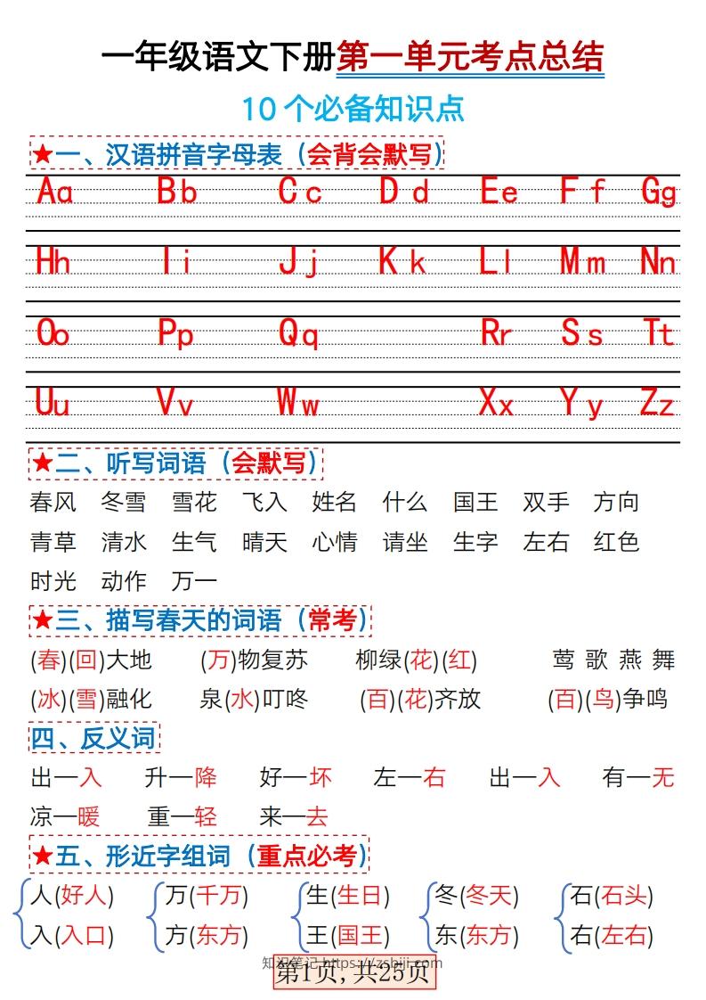 ★3.7一年级语文下册1-4单元考点总结-知识笔记