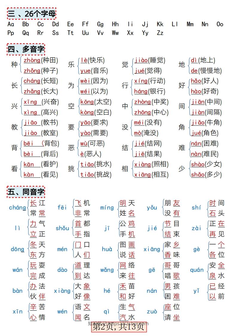 图片[2]-★3.9新版一年级语文下册全册重点知识总结-知识笔记