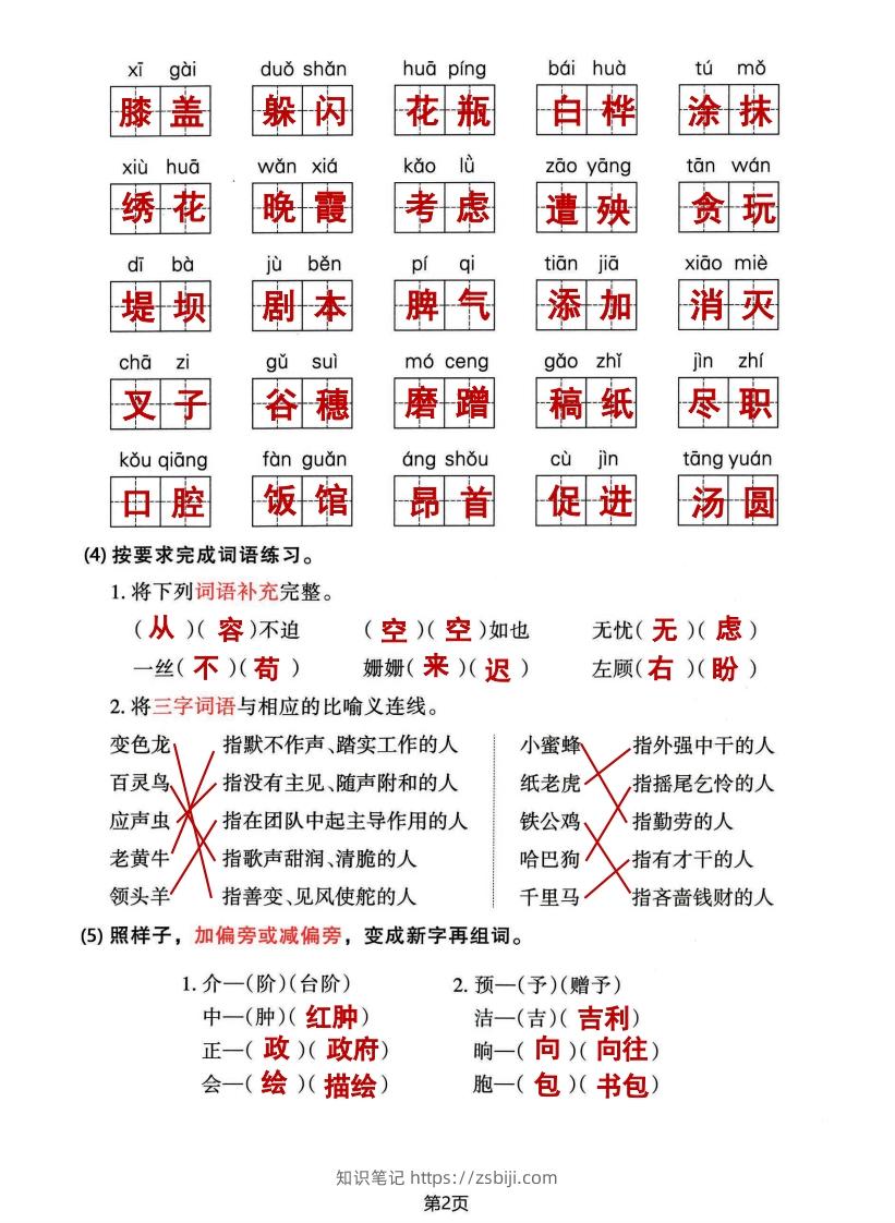 图片[2]-√四年级下册语文期中归类整合复习卷，考查内容1-4单元-知识笔记