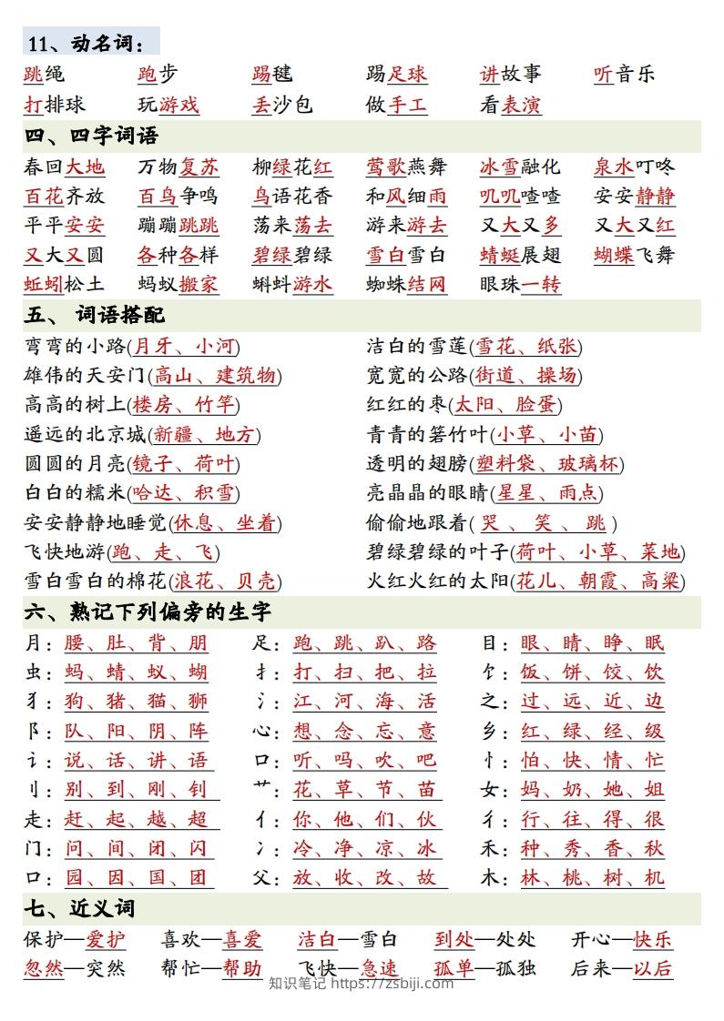 图片[3]-1.27一年级下册语文全册重点知识预习汇总-知识笔记