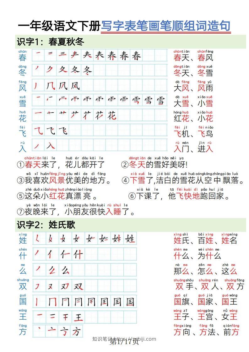1.19一年级语文下册写字表笔画笔顺组词造句-知识笔记