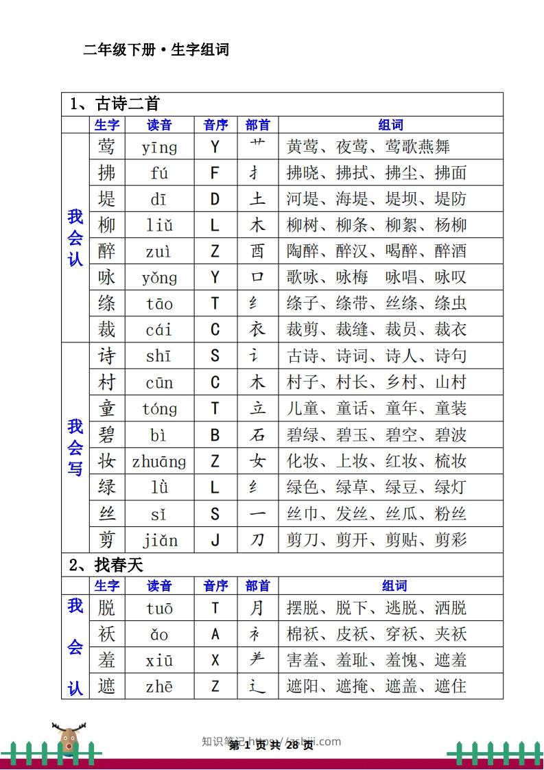 1.12二下生字组词（一类生字+二类生字）-知识笔记