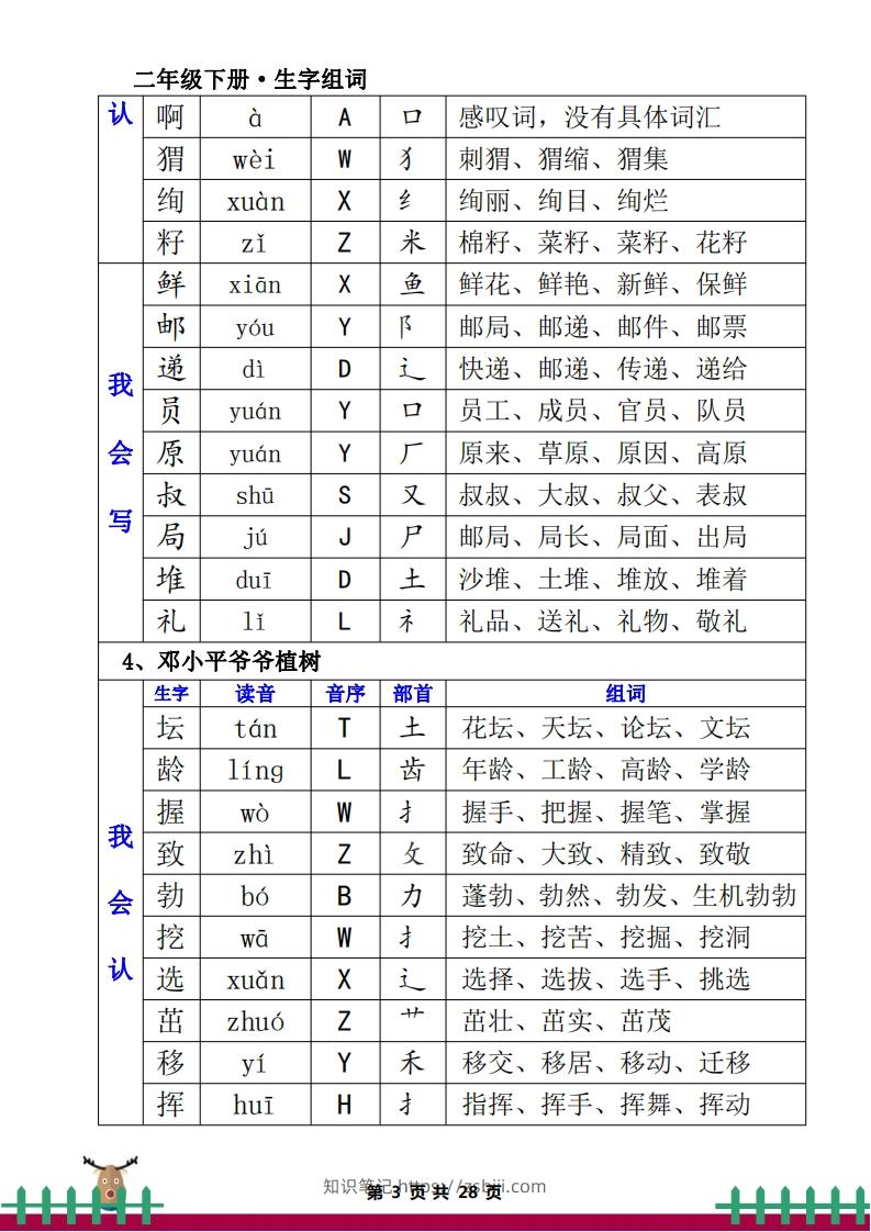 图片[3]-1.12二下生字组词（一类生字+二类生字）-知识笔记