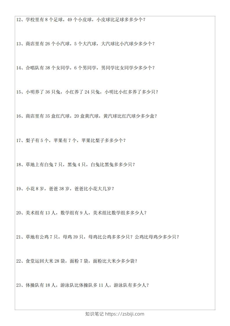 图片[2]-1年级数学应用题大全(含答案).doc-知识笔记