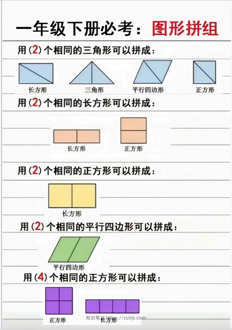 图片[3]-1_1_2.21一下数学必考知识-知识笔记