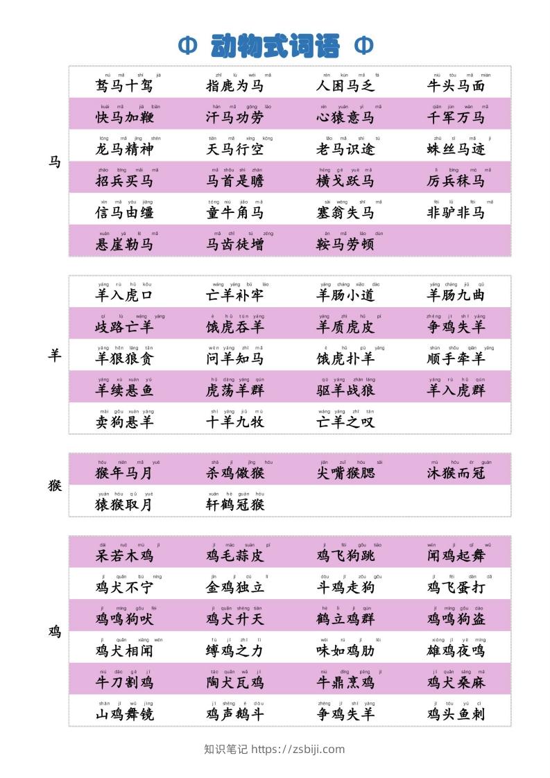 图片[3]-6动物式词语(1)-知识笔记