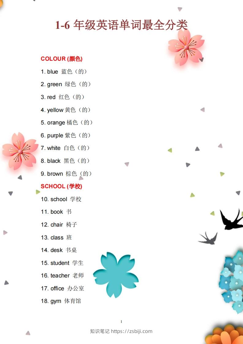 13_小学1至6年级英语单词最全分类-知识笔记