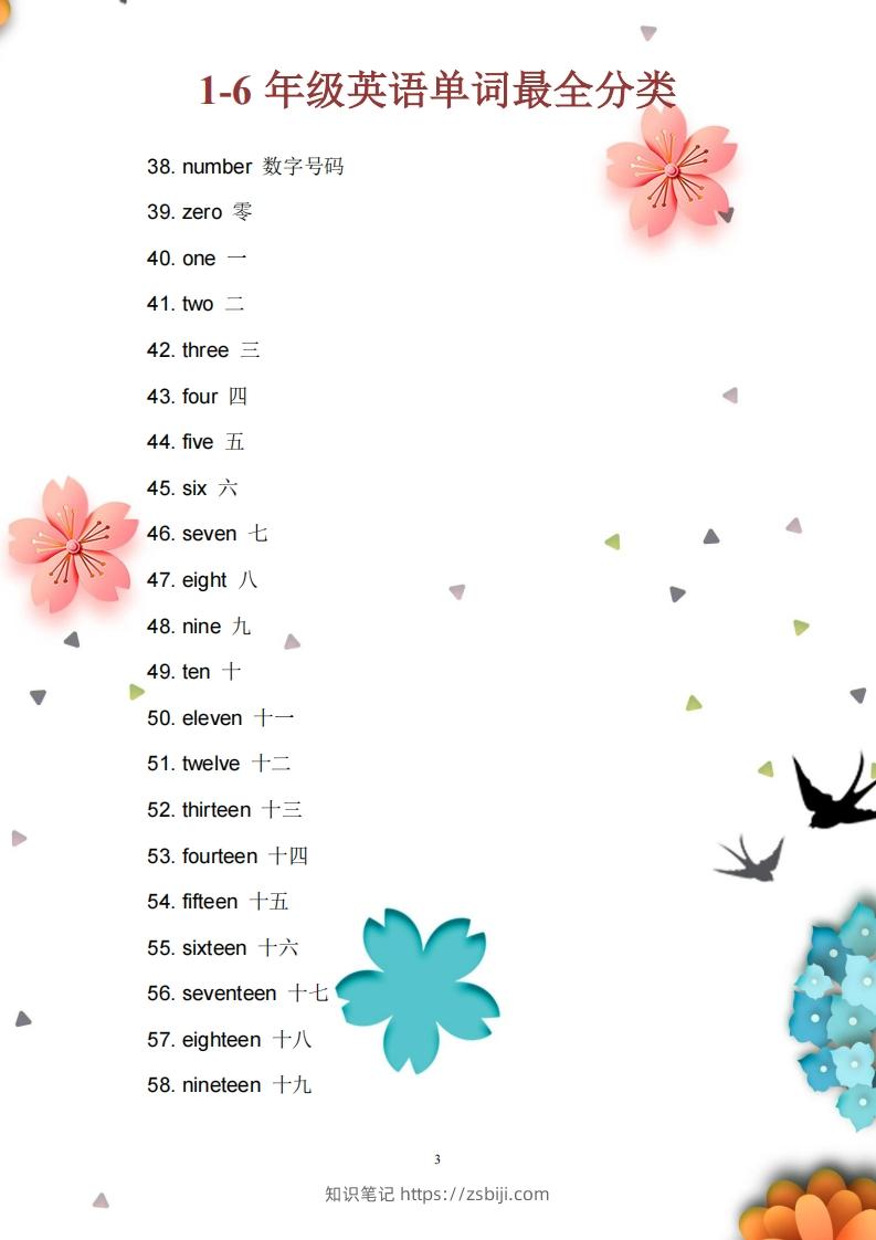 图片[3]-13_小学1至6年级英语单词最全分类-知识笔记