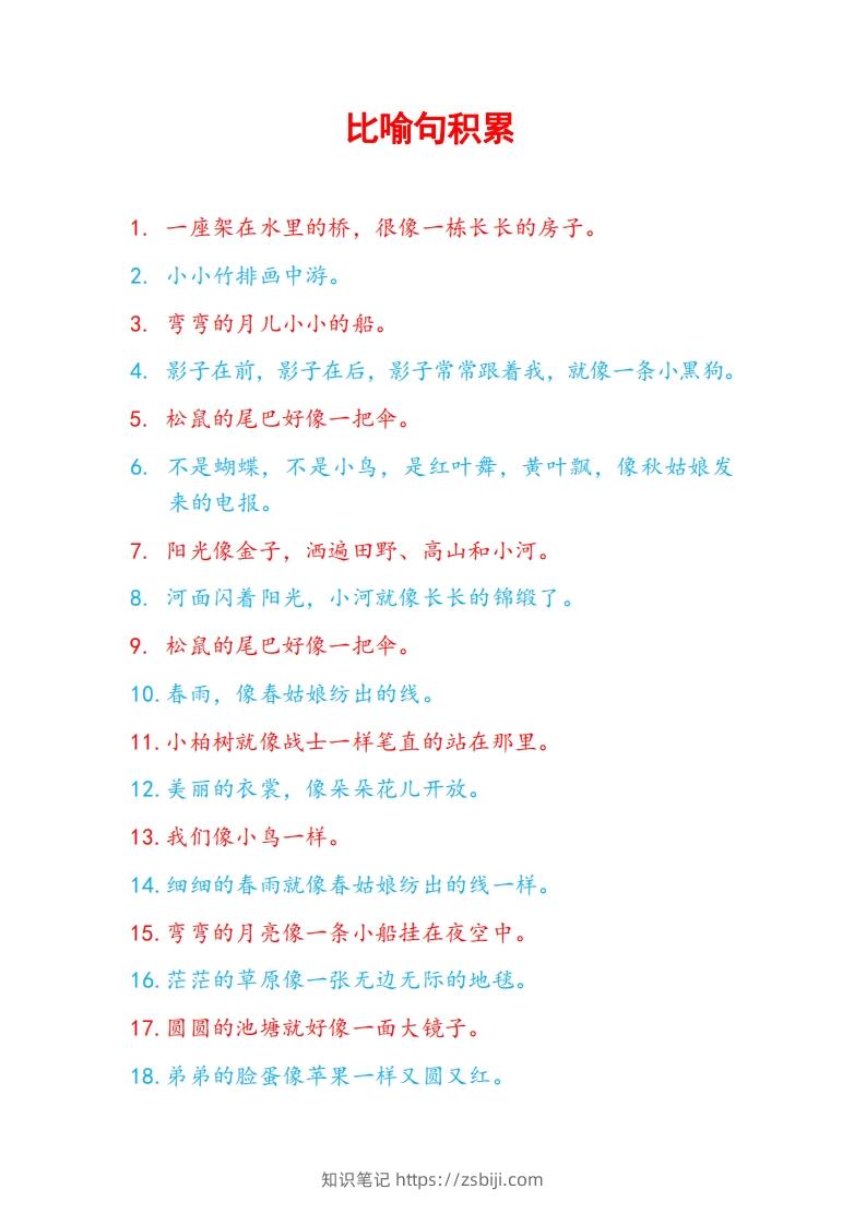 5比喻句积累-知识笔记