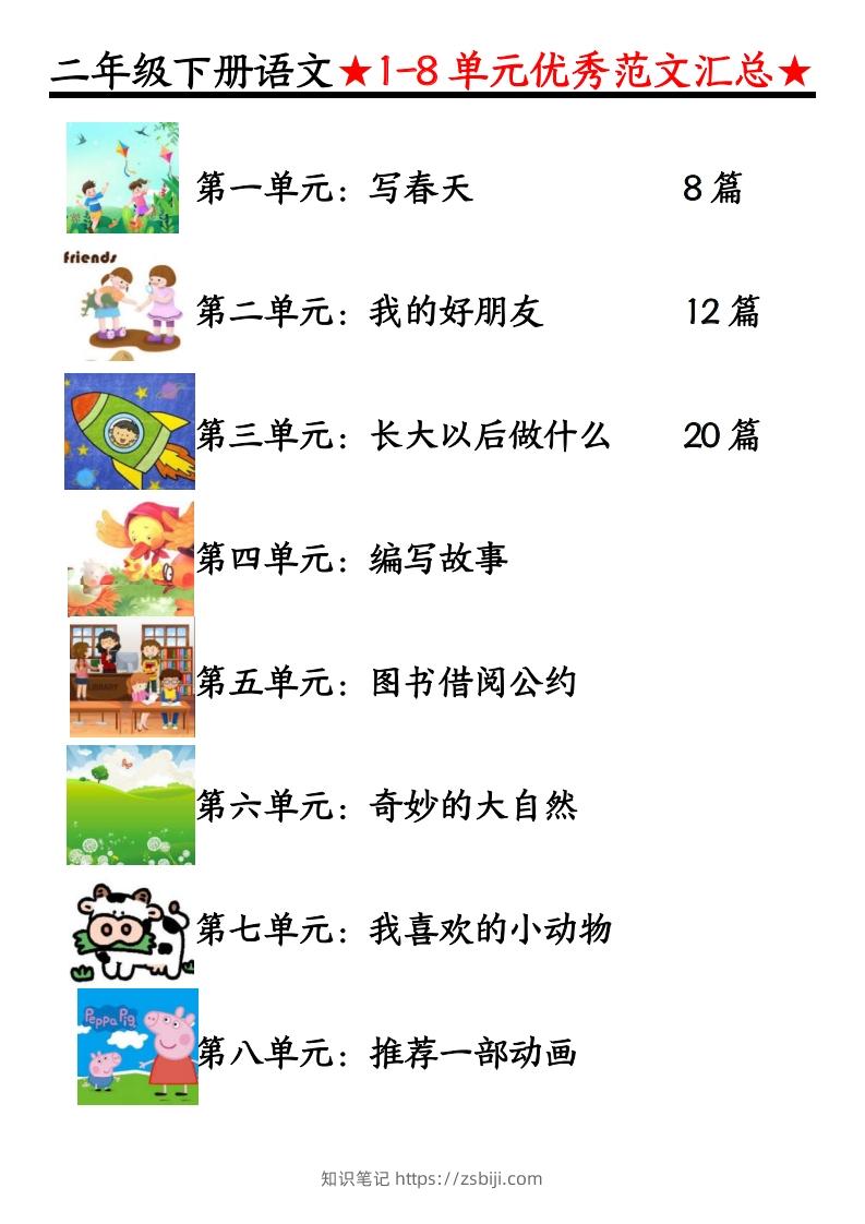 0319【语文】二下语文1-8单元看图写话（第1-2单元）-知识笔记