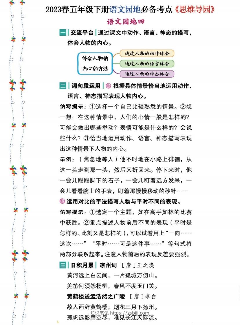 图片[3]-2023春五年级下册语文《语文园地》必备考点—思维导图-知识笔记