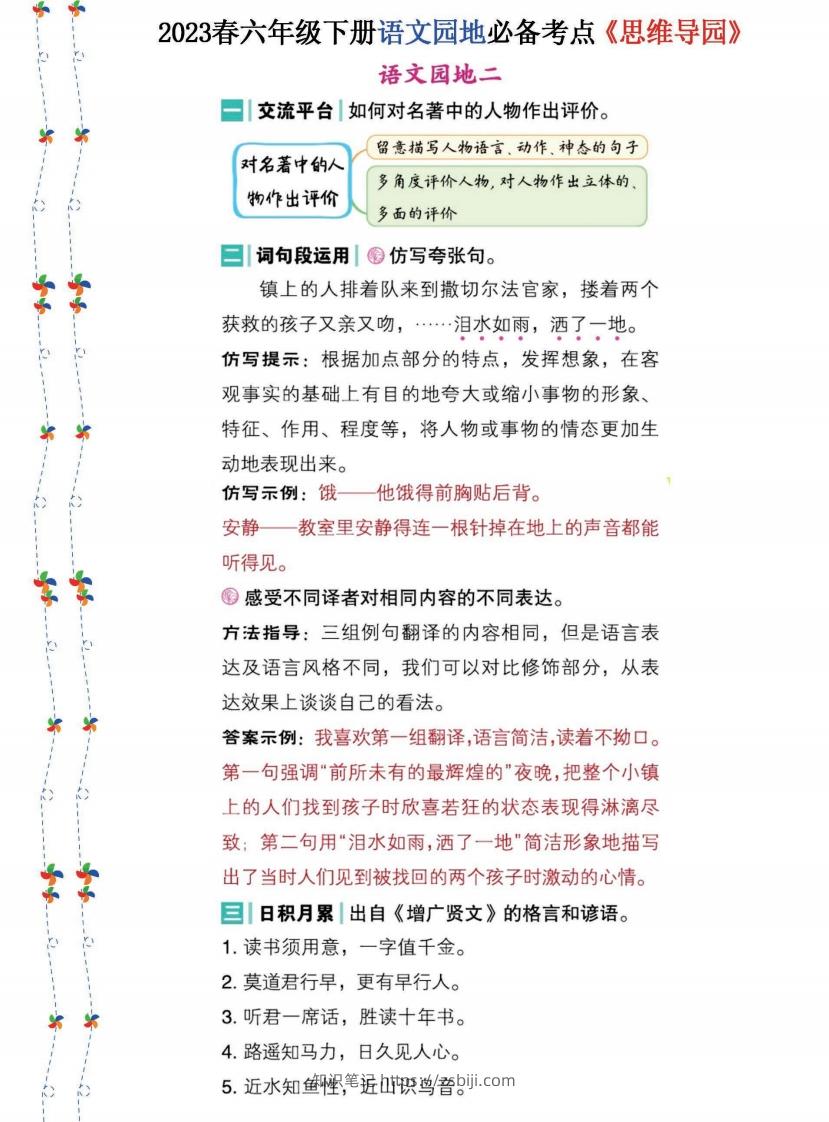 图片[2]-2023春六年级下册语文《语文园地》必备考点—思维导图(1)-知识笔记