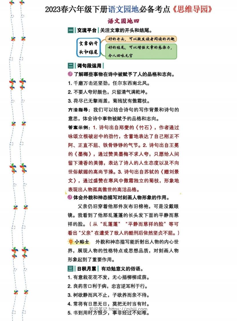 图片[3]-2023春六年级下册语文《语文园地》必备考点—思维导图(1)-知识笔记