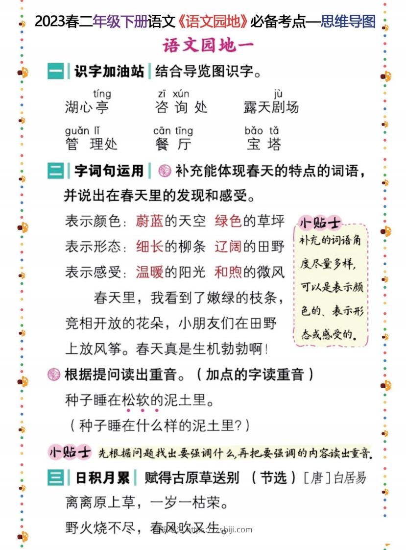 2023春二年级下册语文《语文园地》必备考点—思维导图-知识笔记