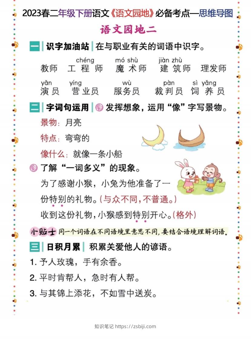 图片[2]-2023春二年级下册语文《语文园地》必备考点—思维导图-知识笔记