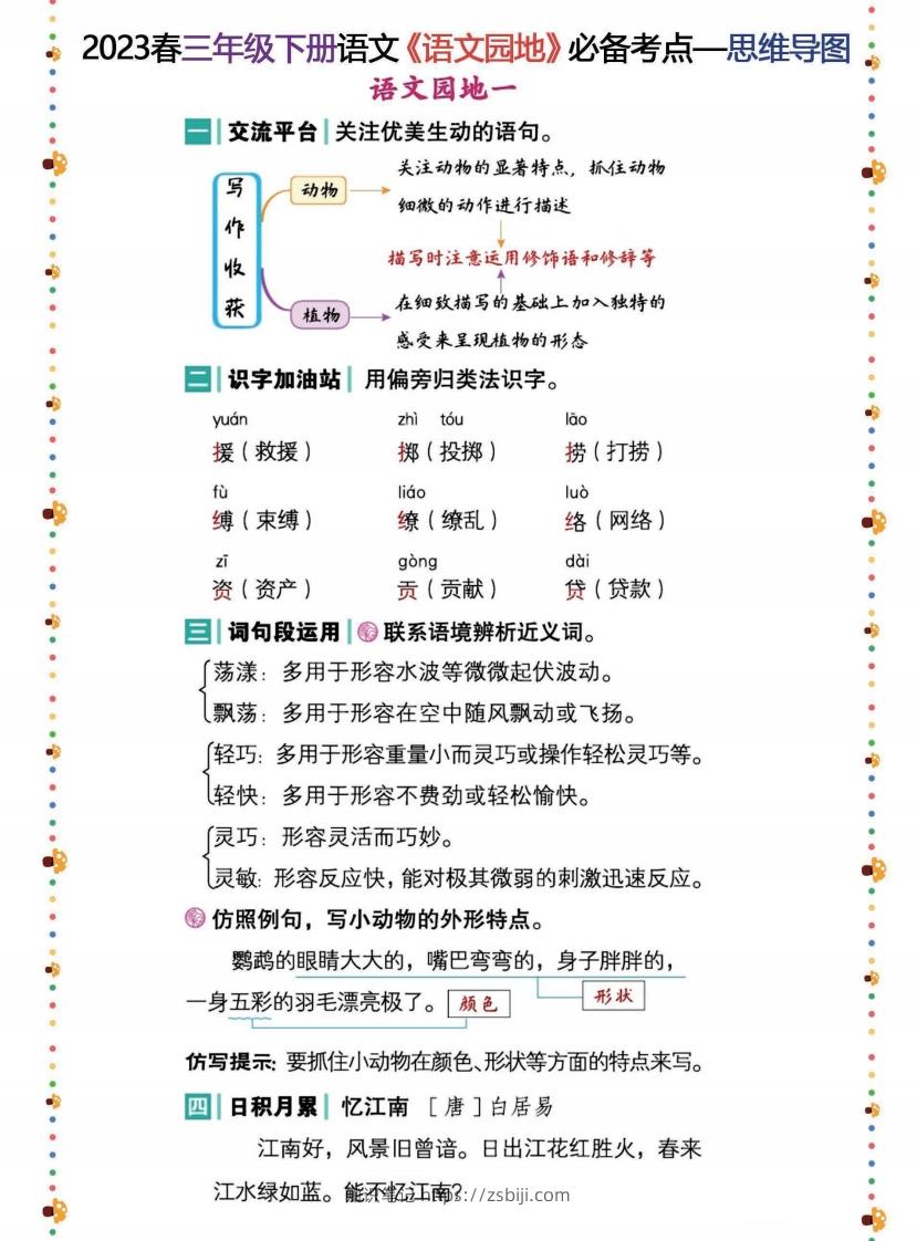 2023春三年级下册语文《语文园地》必备考点—思维导图-知识笔记
