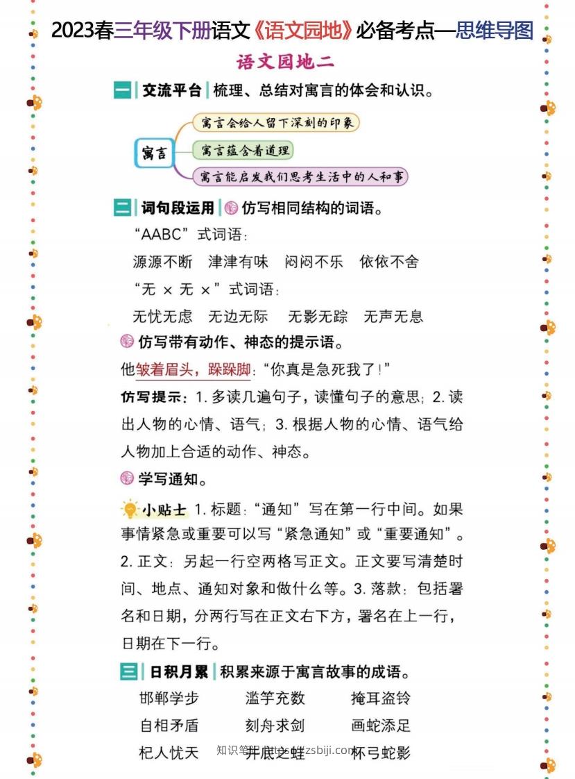 图片[2]-2023春三年级下册语文《语文园地》必备考点—思维导图-知识笔记