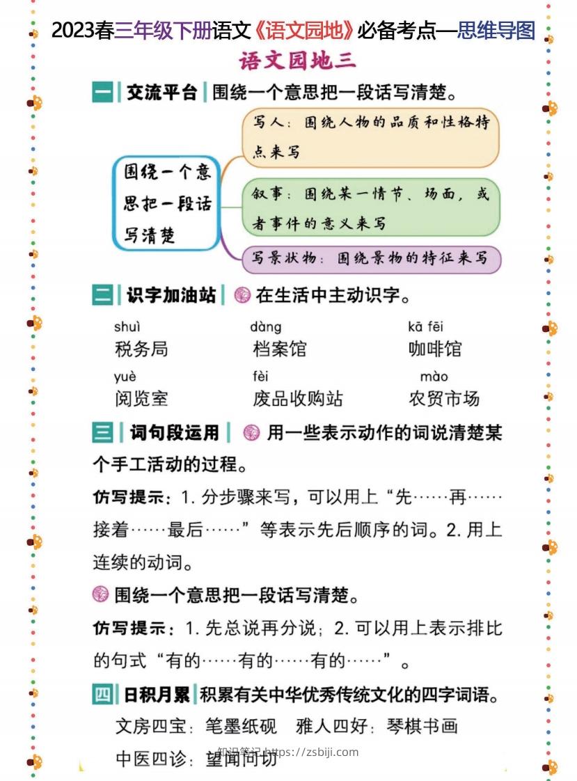 图片[3]-2023春三年级下册语文《语文园地》必备考点—思维导图-知识笔记