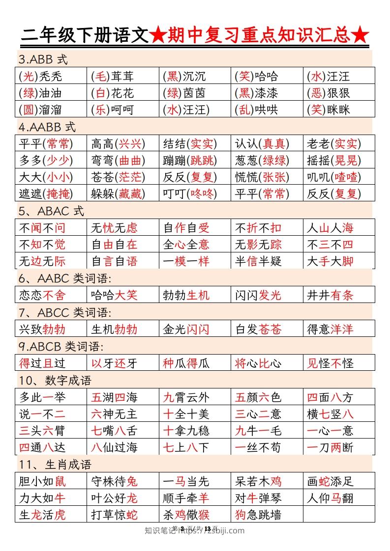 图片[2]-【期中重点知识汇总】二下语文-知识笔记