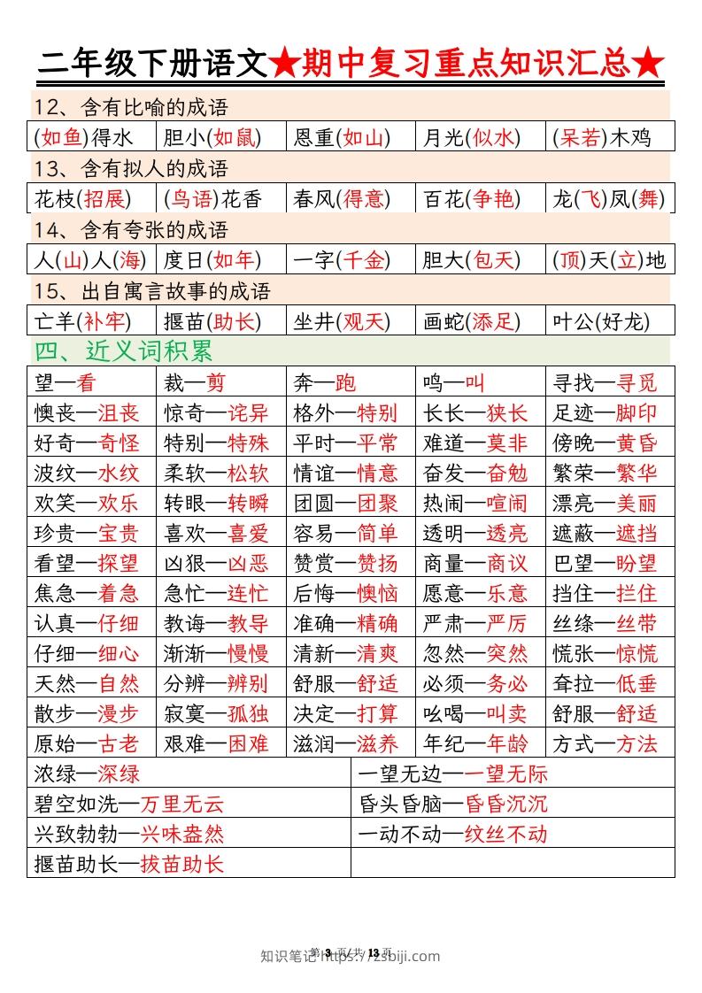 图片[3]-【期中重点知识汇总】二下语文-知识笔记
