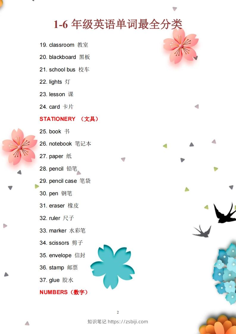 图片[2]-【小学英语】1至6年级英语单词最全分类-知识笔记