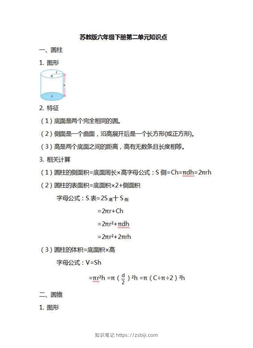 图片[2]-六年级下册数学苏教版知识要点汇总-知识笔记