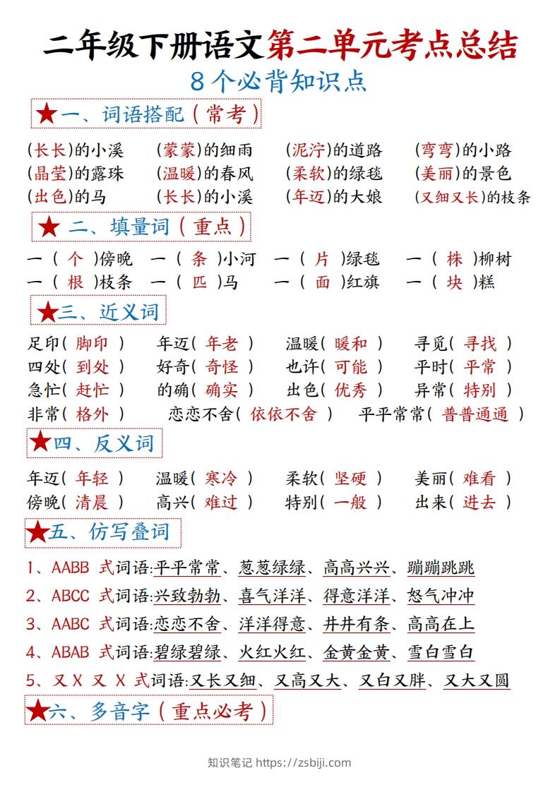 图片[3]-二下语文1一8单元8个必背考点汇总-知识笔记