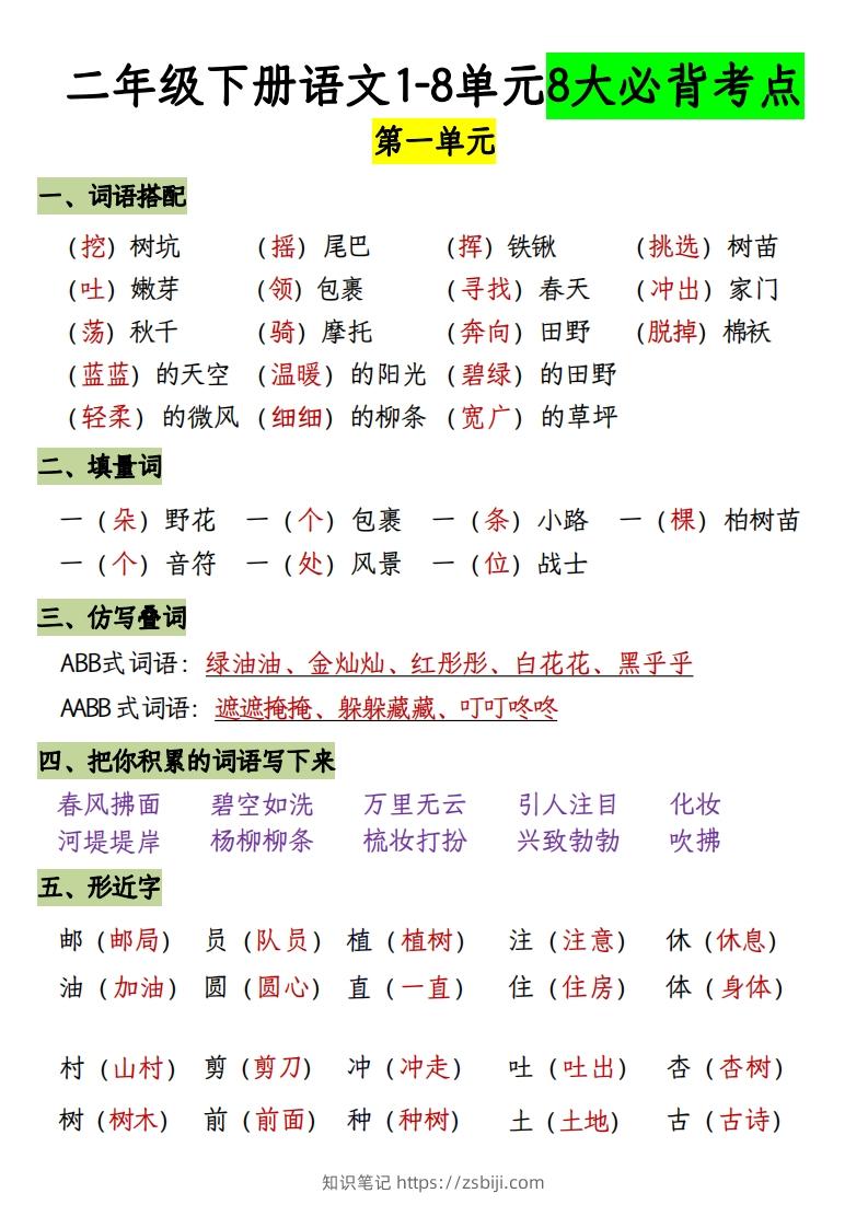 二下册语文1-8单元8大考点必背（1-4单元）(1)-知识笔记
