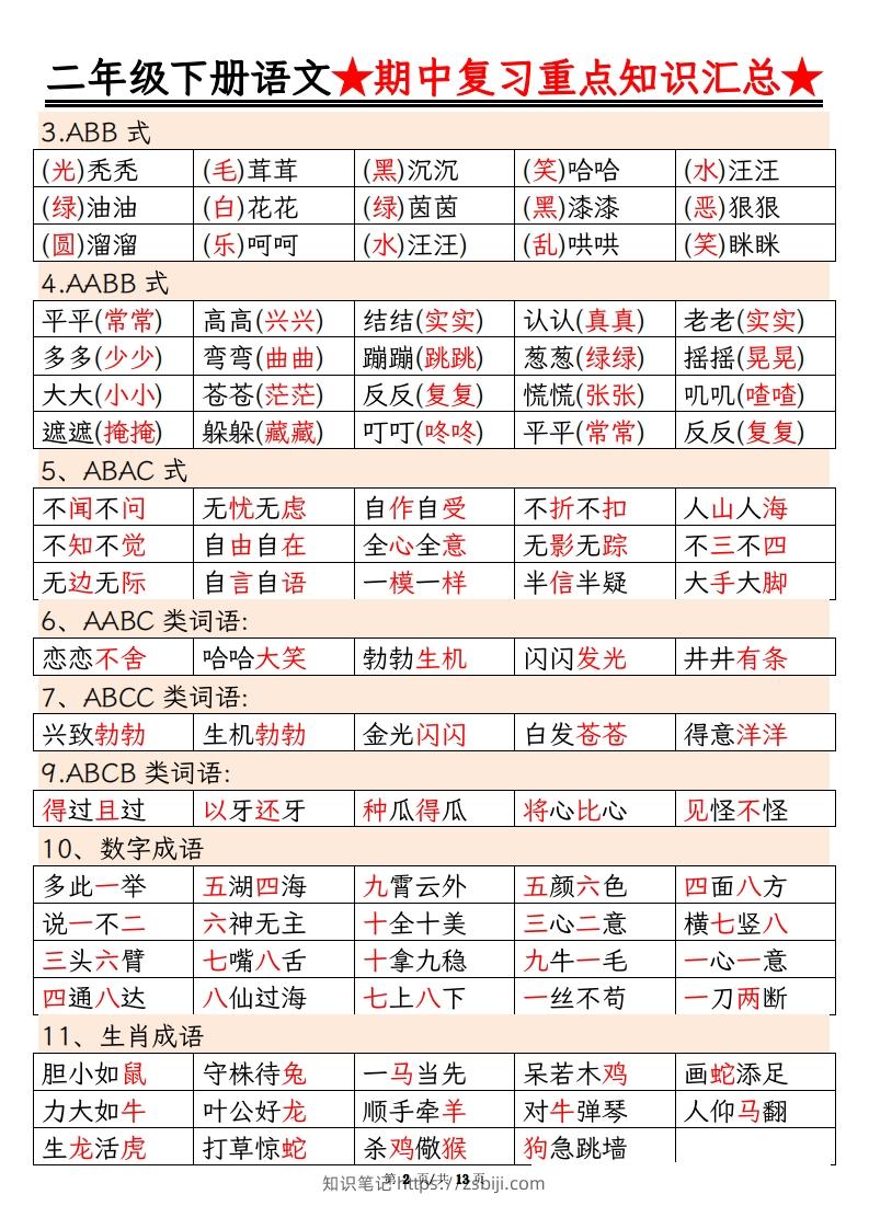 图片[2]-【语文】二年级下册语文期中重点知识汇总(1)-知识笔记
