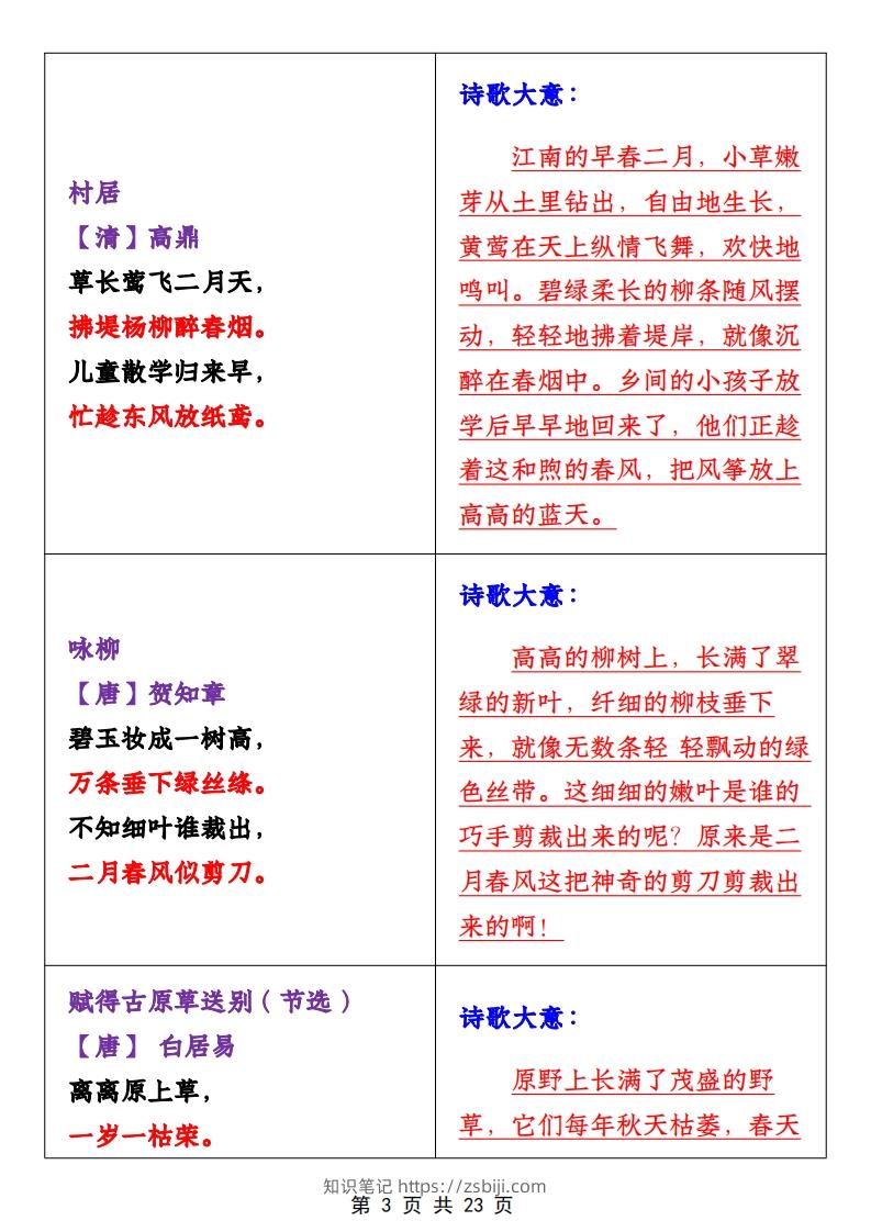图片[3]-二年级下册1-4单元语文期中必考知识大盘点（23页）-知识笔记