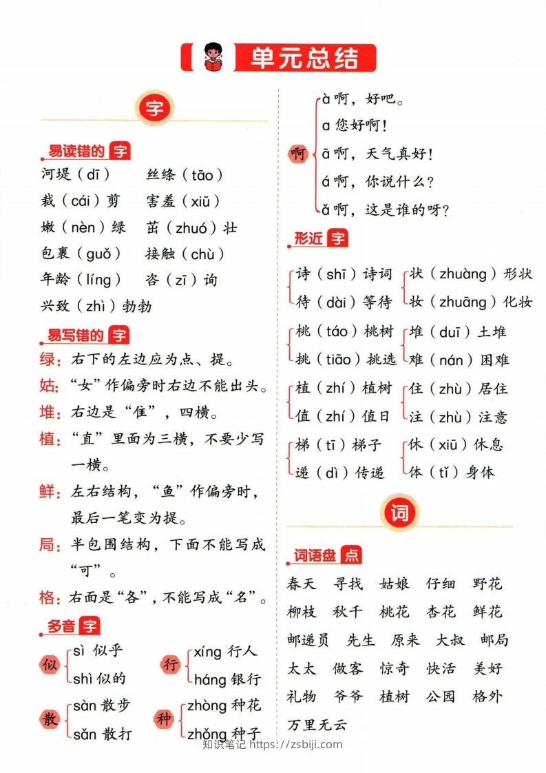 ❤二年级下册语文单元总结-知识笔记