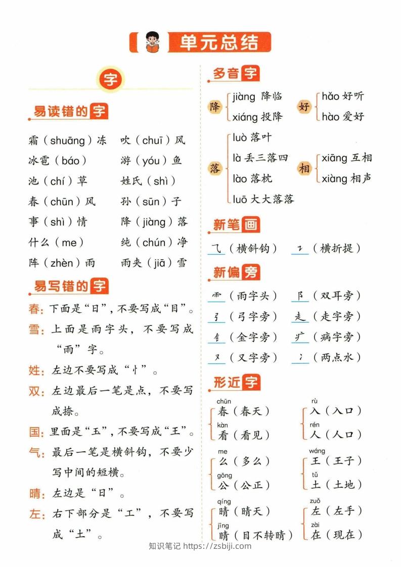 ❤一年级下册语文单元总结-知识笔记