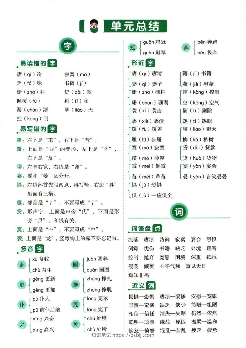 图片[3]-❤六年级下册语文单元总结-知识笔记