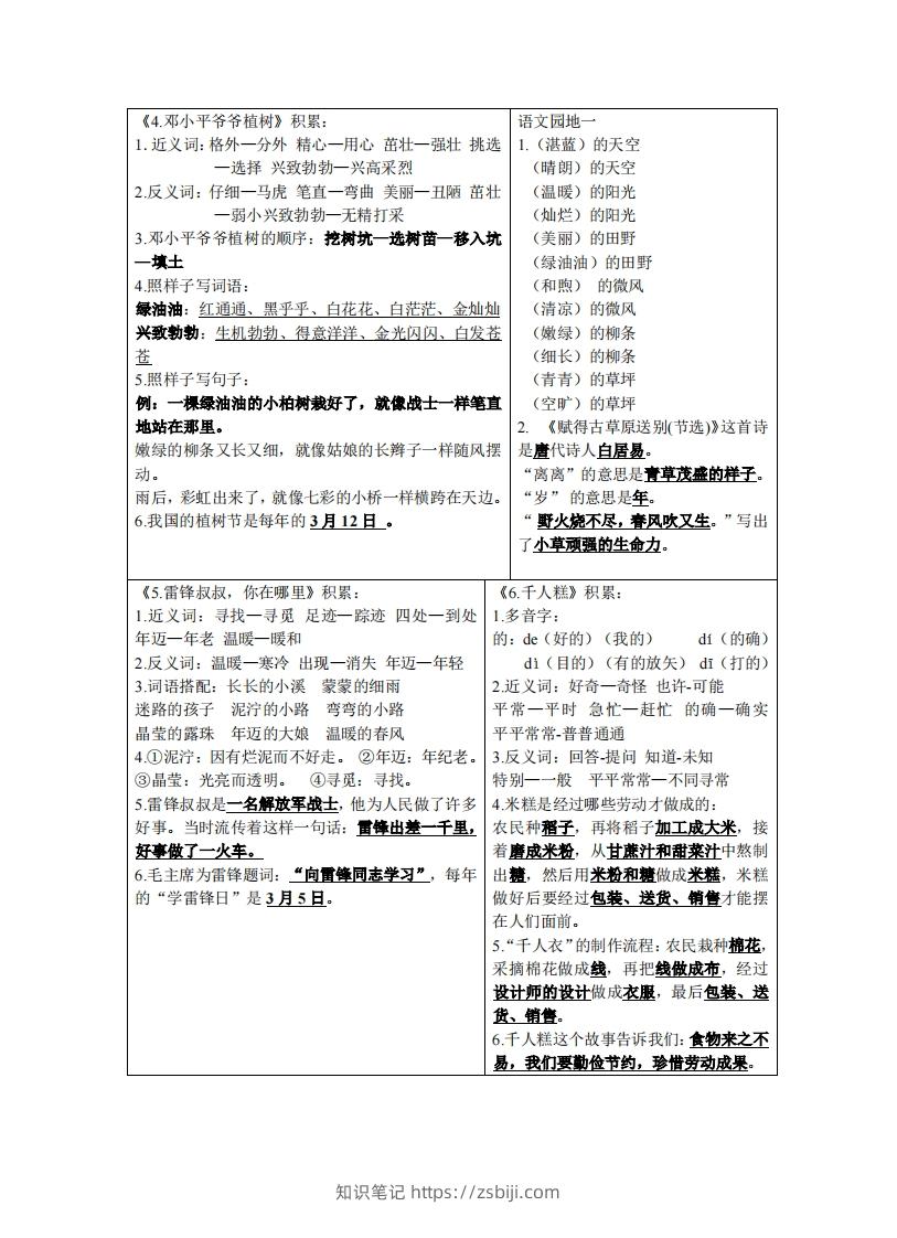 图片[2]-二年级下语文课课贴-知识笔记