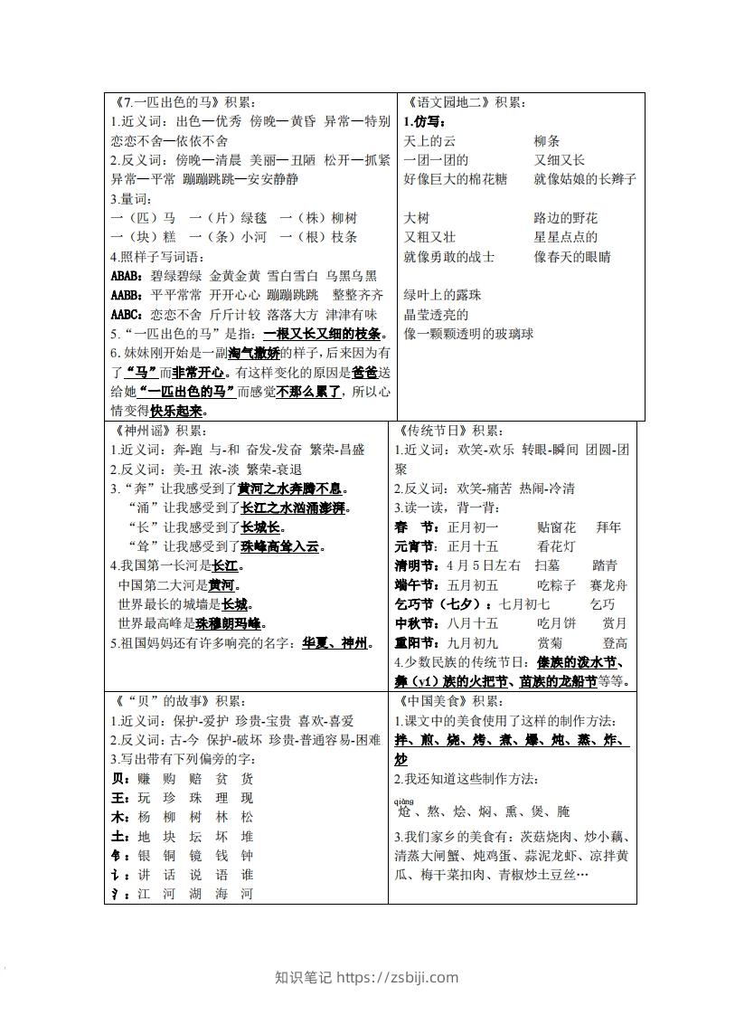 图片[3]-二年级下语文课课贴-知识笔记