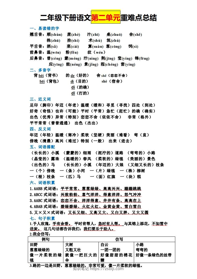图片[2]-二下语文全册知识点-知识笔记