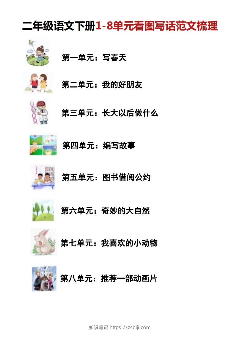 二年级语文下册1-8单元看图写话范文梳理-知识笔记