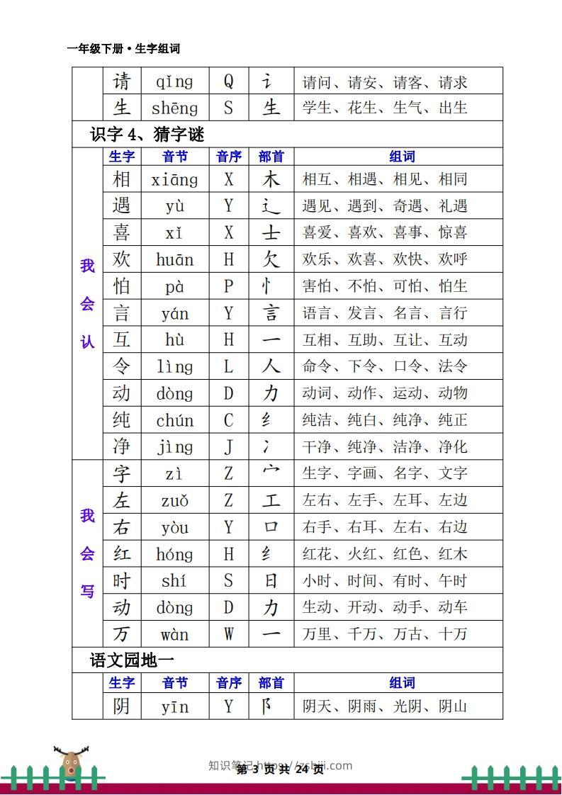 图片[3]-一下语文全册生字组词-知识笔记