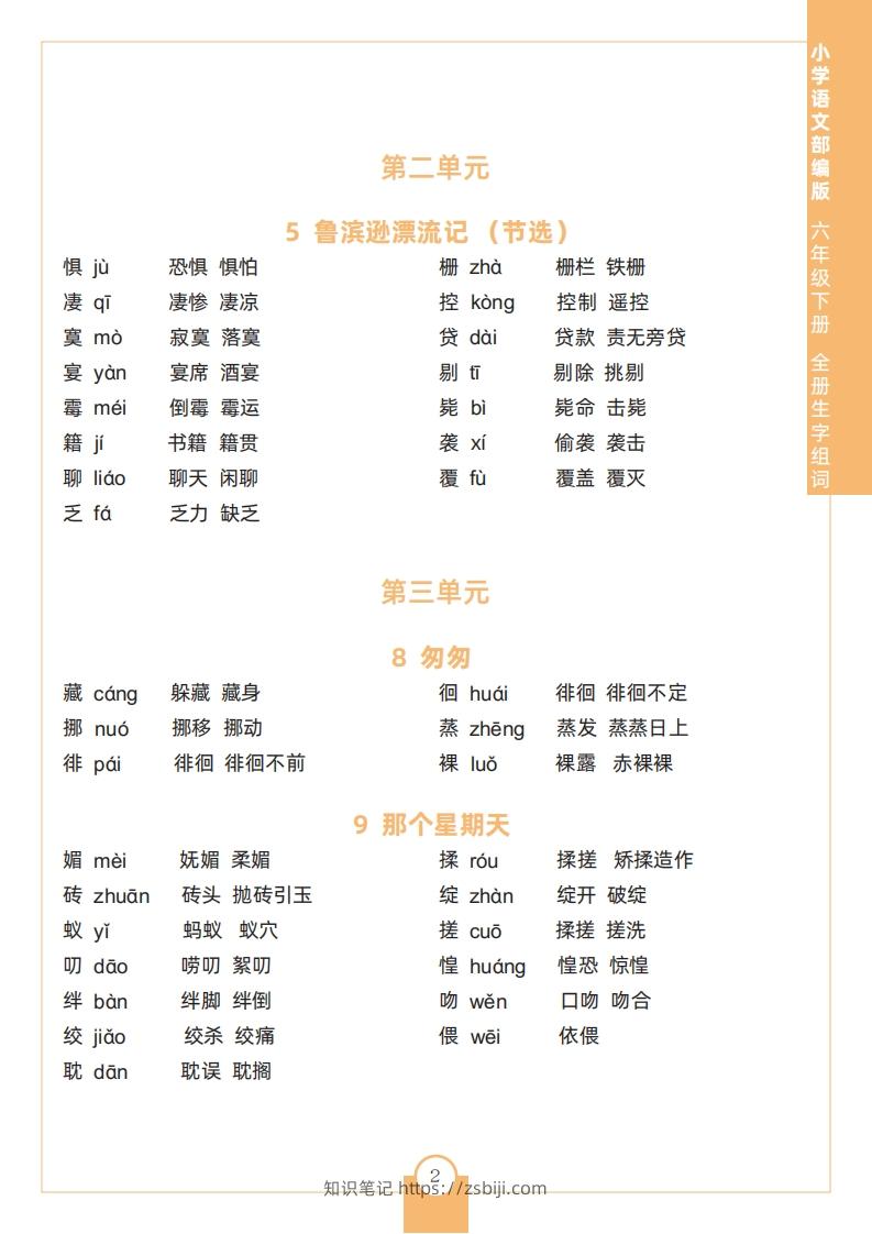 图片[2]-六下语文全册生字组词-知识笔记