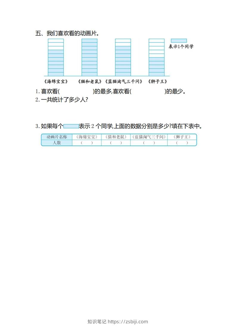 图片[3]-二（下）人教版数学第一单元检测卷.2-知识笔记